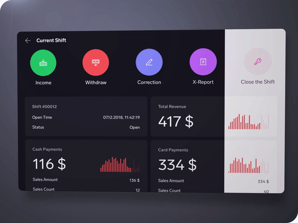 Shift Dashboard — Dark Mode by Sergey Zolotnikov